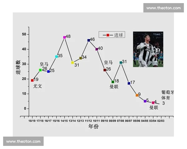 掌握足球比赛数据分析技巧提升观赛与投注技巧