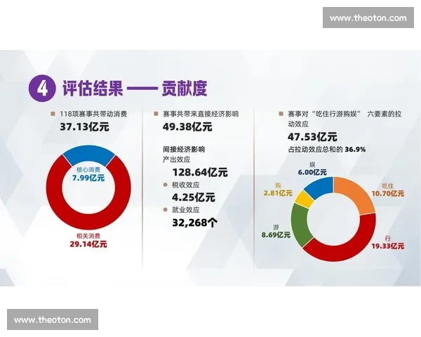 体育数据官方版全面解析最新赛事表现与运动员实力分析报告