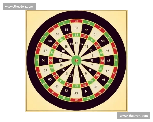 权威体育官网注册指南助你轻松安全开启游戏体验