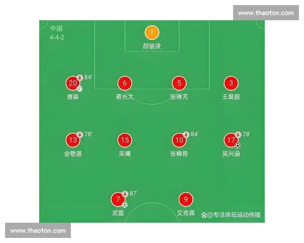 赛前战术解析与球员状态评估：深入剖析本场足球比赛的关键因素