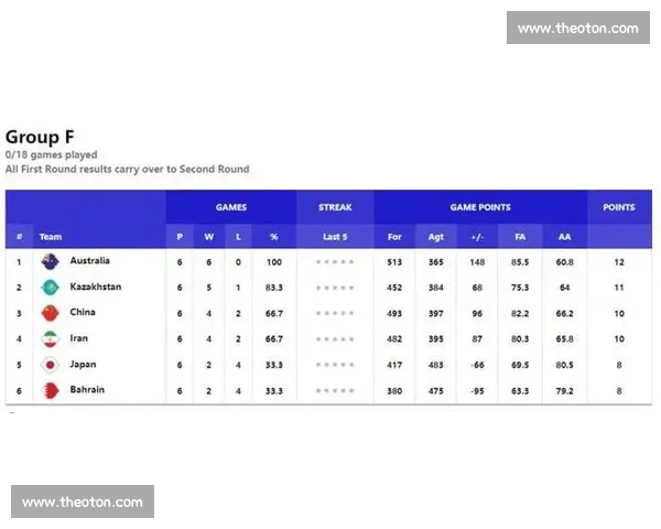 欧冠今日对阵全解析关键战役一览最新赛程安排